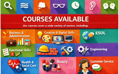 Free Employability & Skills Courses at Roupell Park